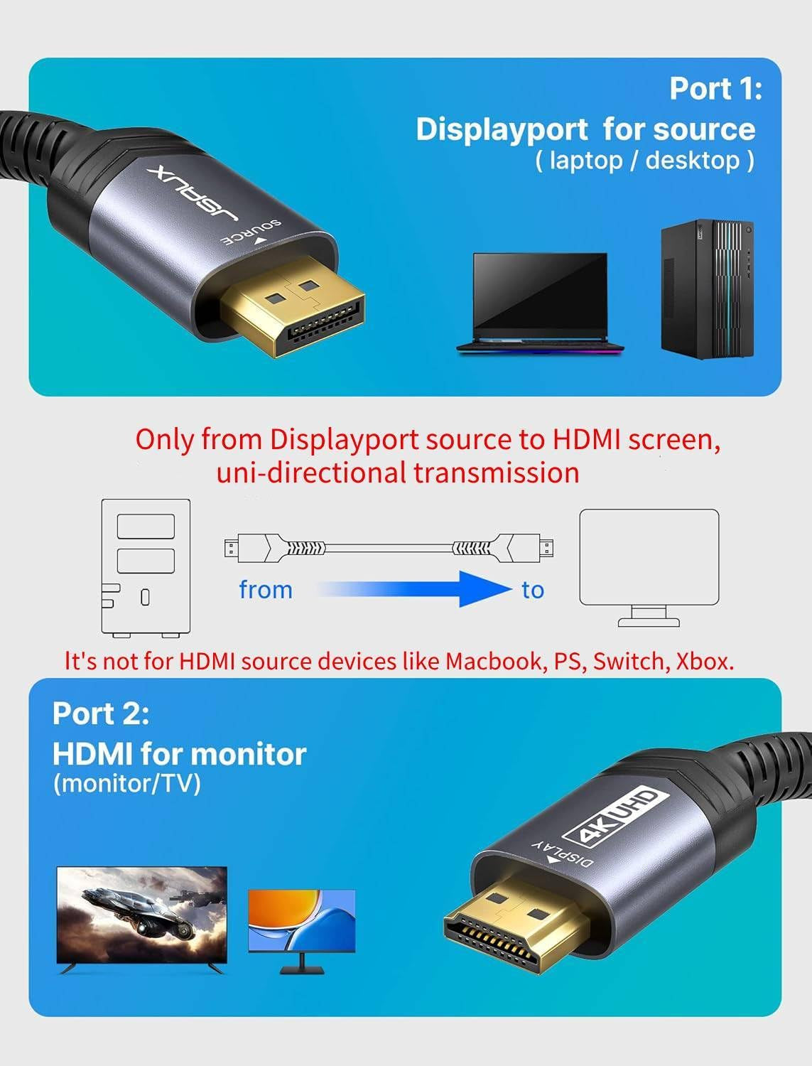 Displayport to HDMI Cable 10FT,  DP to HDMI Male to Male Video Cable FHD Nylon Braided DP to HDTV Unidirectional Cord for Dell, Monitor, Projector, Desktop, AMD, NVIDIA, Lenovo, Hp,Thinkpad-Grey